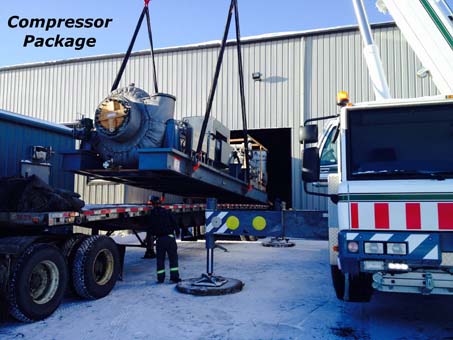 Compressor package